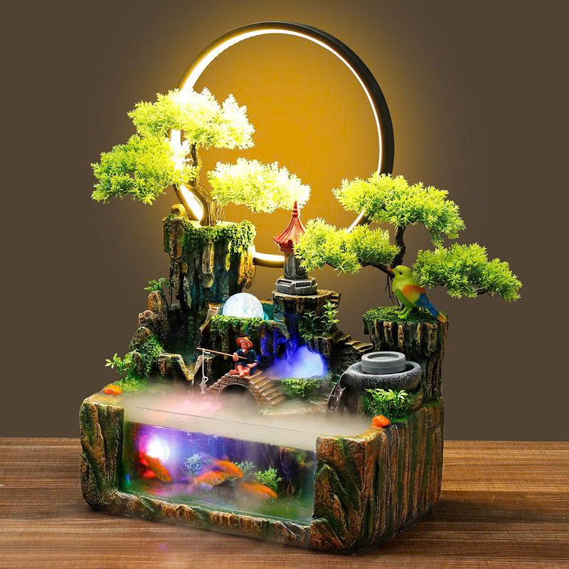 Chi tiết sản phẩm